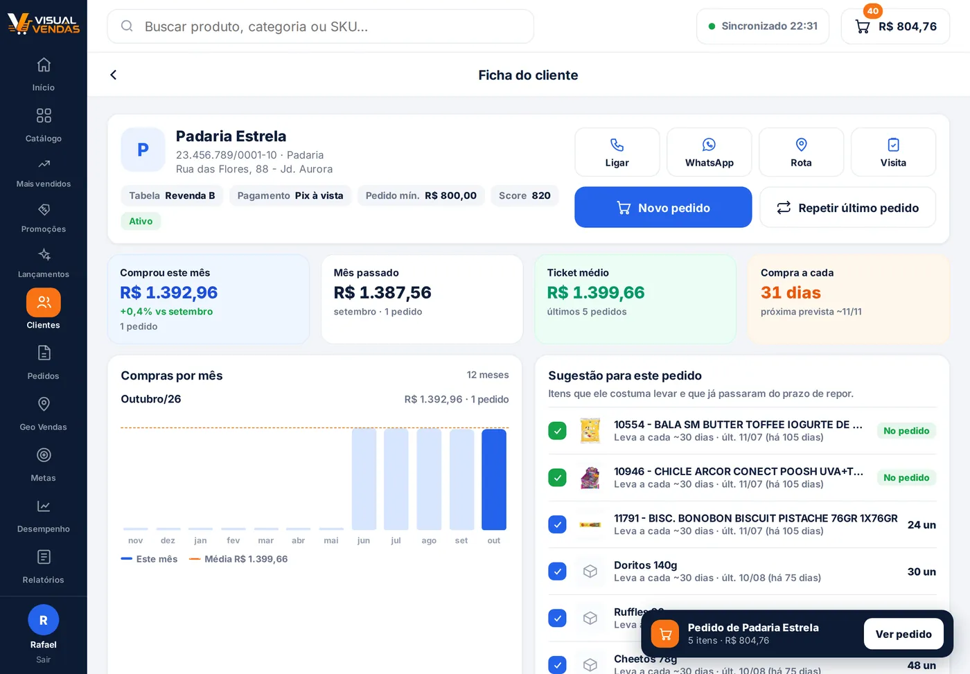 Ficha do cliente no Visual Vendas: compras do mês, histórico e sugestão de pedido